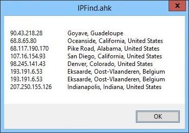 IP Location List