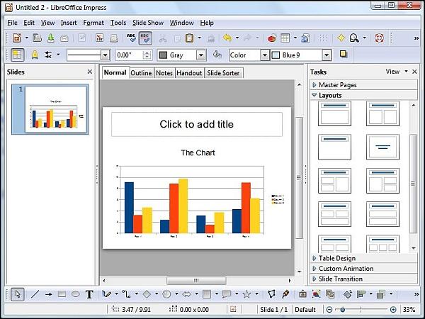 is libreoffice a presentation software